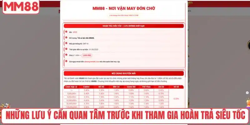Những lưu ý cần quan tâm trước khi tham gia hoàn trả siêu tốc